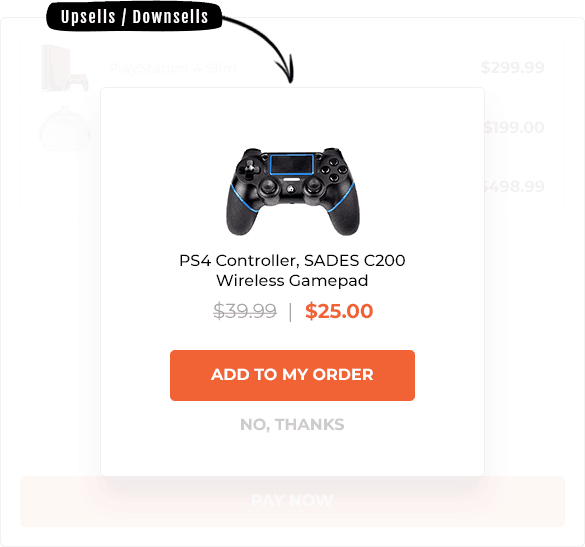 Upsells Downsells Img