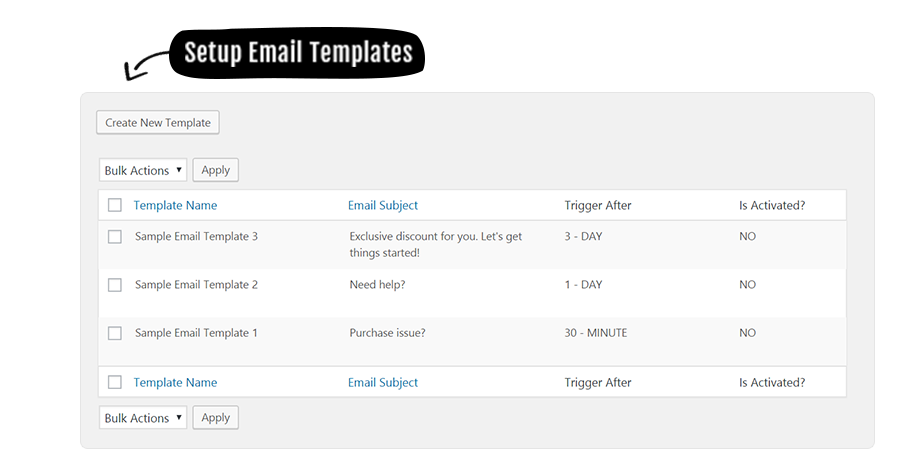 Cart Abandonment Img02