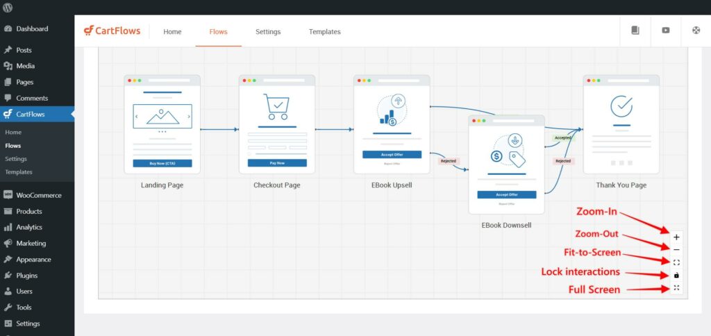 Cartflows Canvas Buttons 1024x484