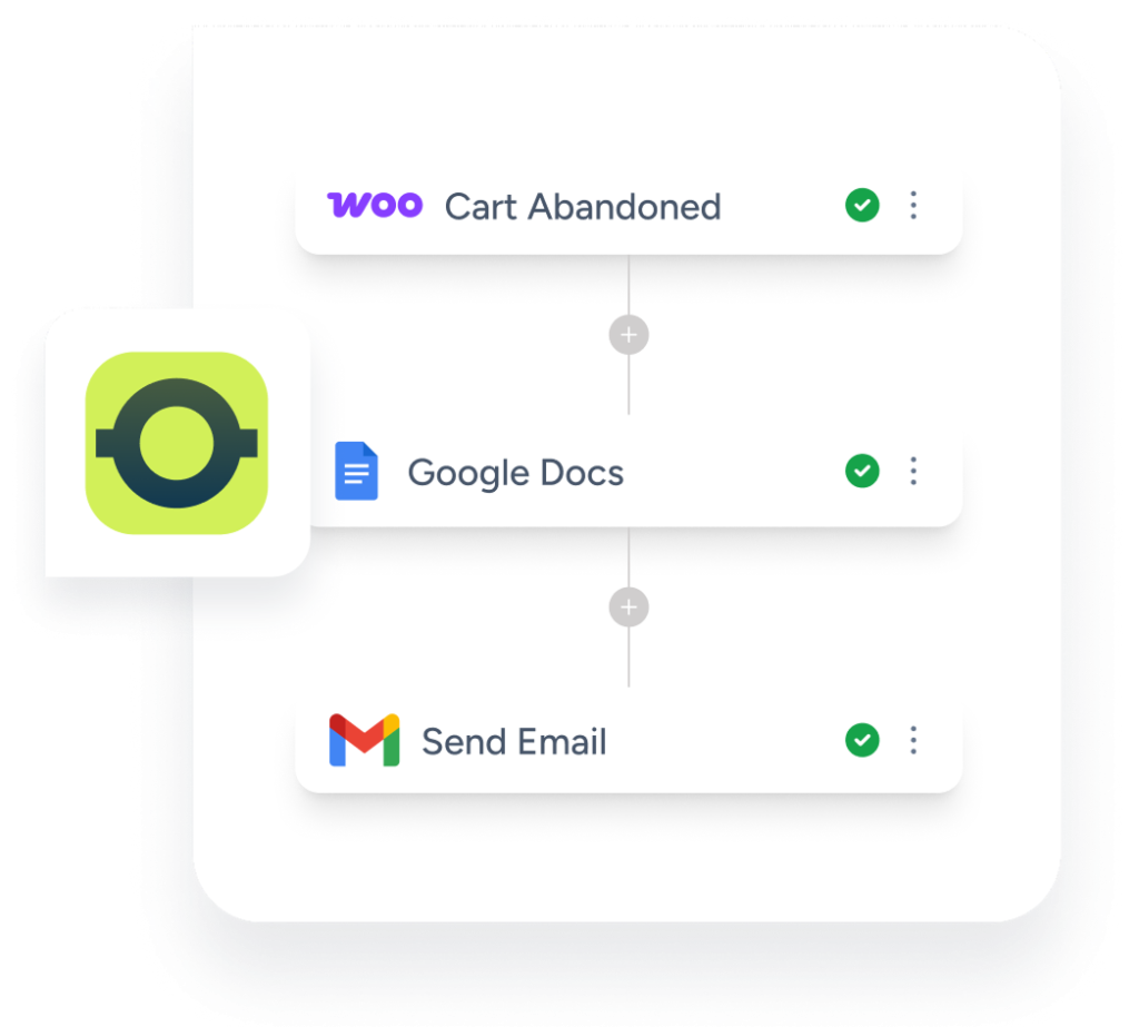 ottokit-integrations-graphic Ottokit Integrations Graphic 1024x923