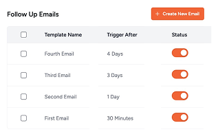 wcar-followup-emails Wcar Followup Emails