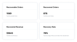 wcar-recover-sales Wcar Recover Sales