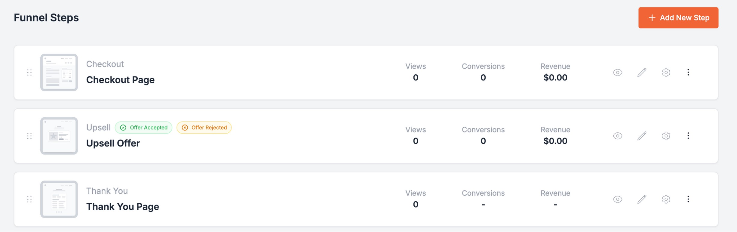 CartFlows funnel steps list view showing Checkout Page, Upsell Offer, and Thank You Page steps with views, conversions, and revenue tracking columns.