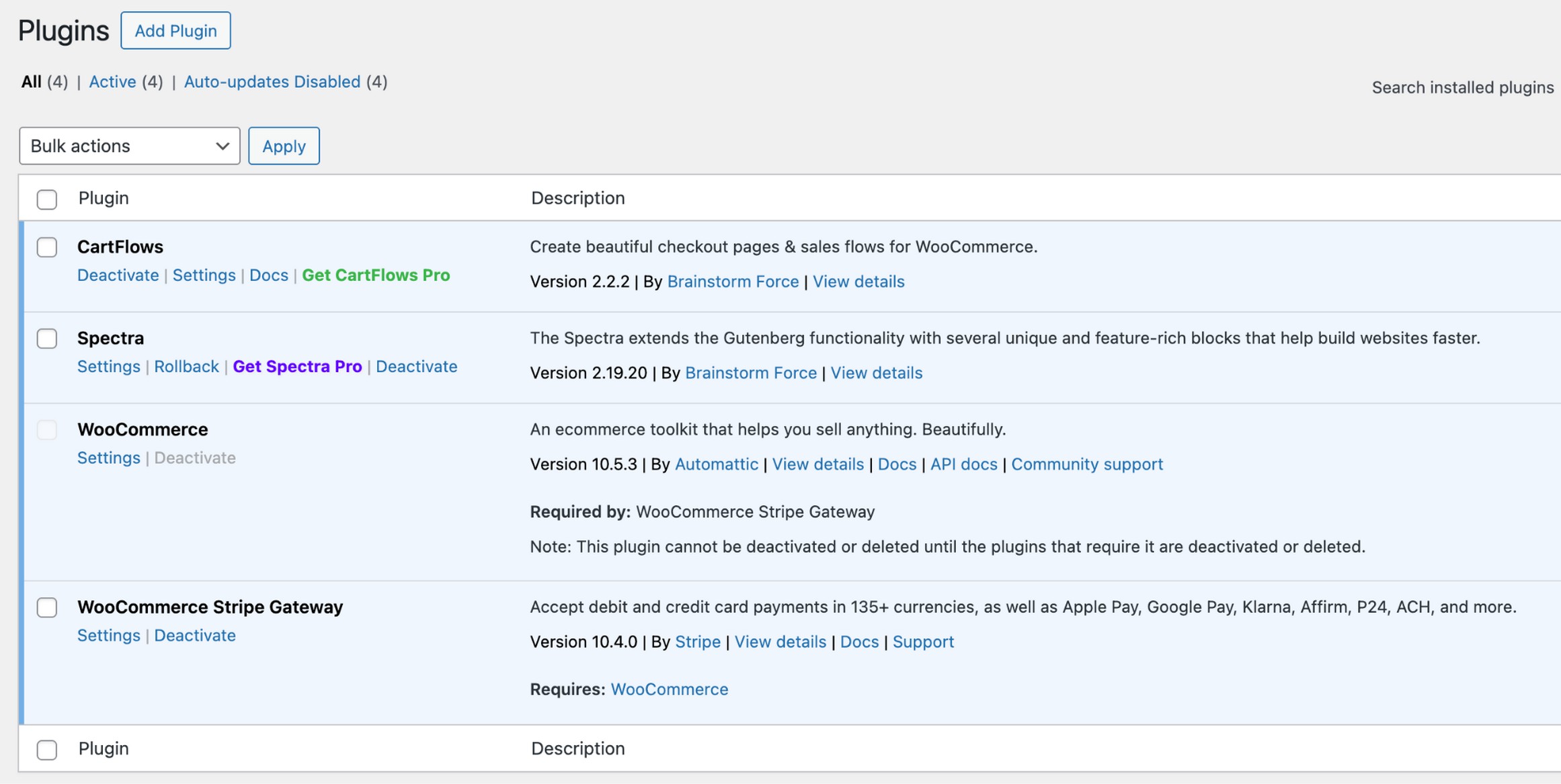 WordPress plugins list showing the lean test stack with CartFlows, WooCommerce, Spectra, and WooCommerce Stripe Gateway active for FunnelKit vs CartFlows comparison.