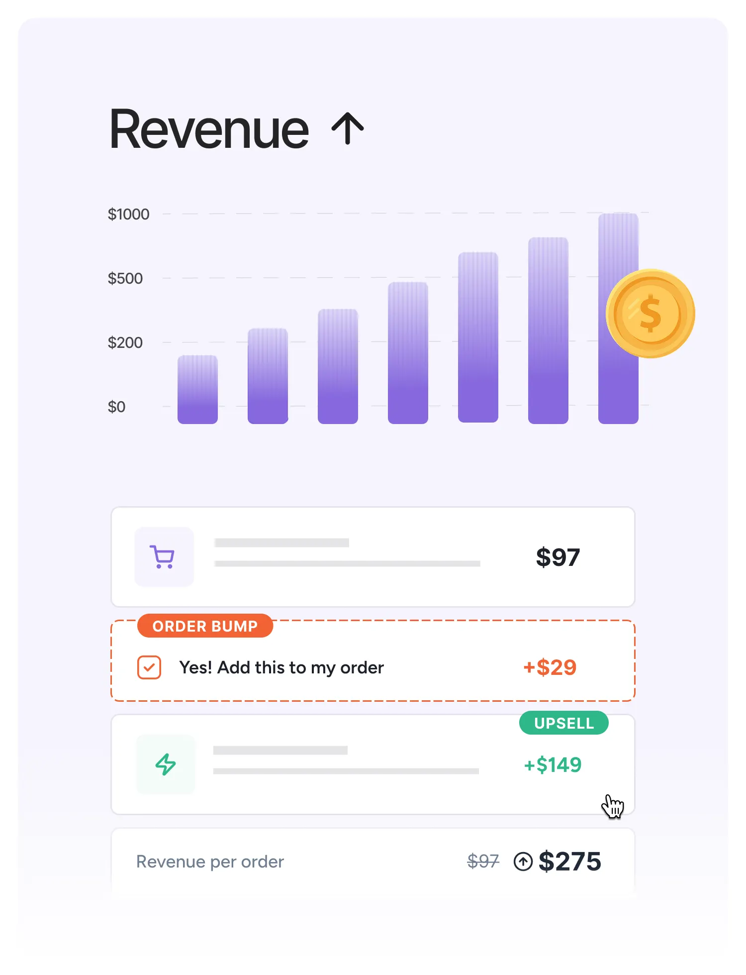 increase revenue