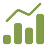 bar chart 1
